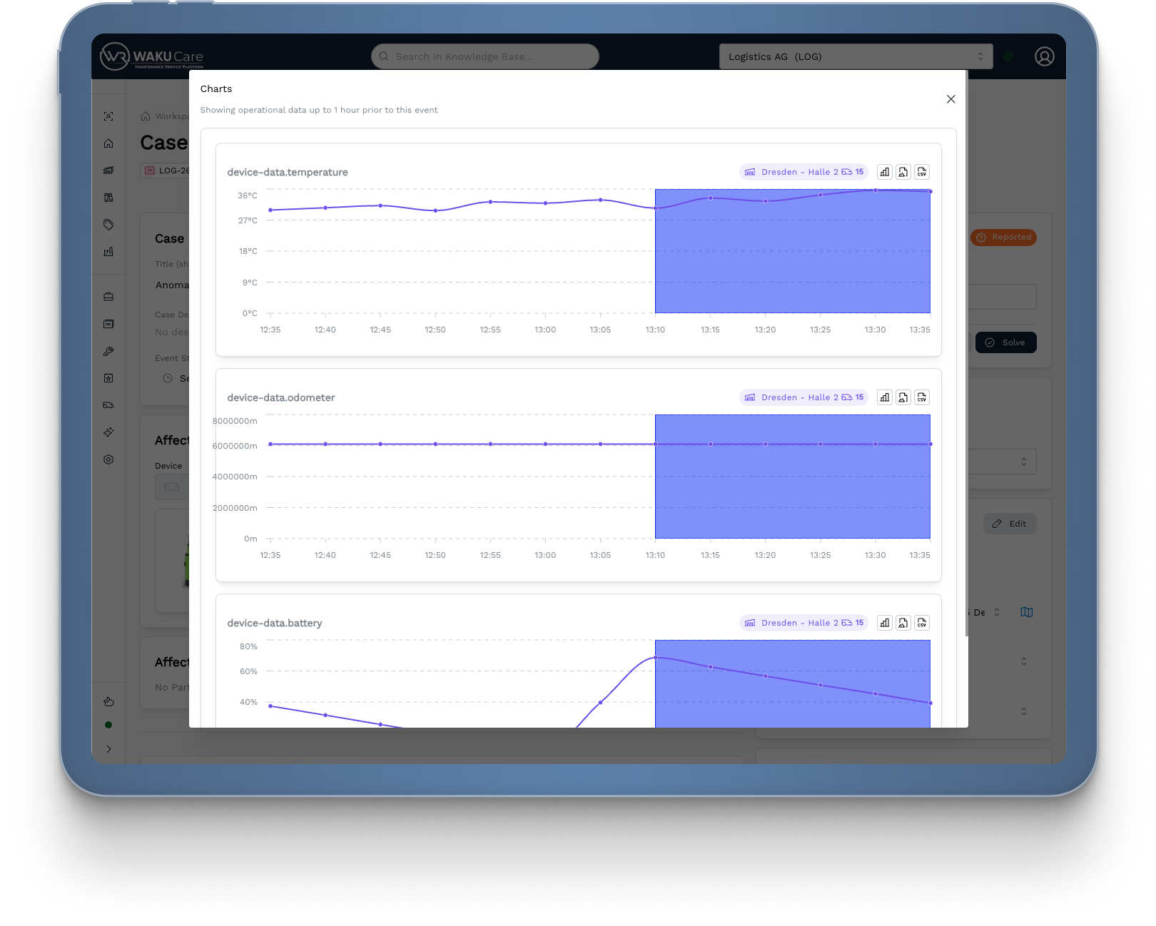 WAKU Care - EAM - Cases - Charts with marking.png